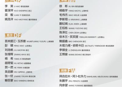 Here we go！罗马诺：尤文门将佩林即将加盟巴勒莫